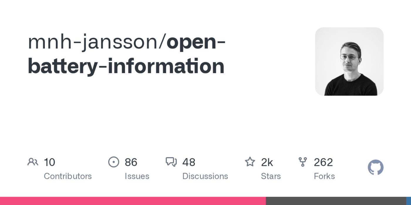 open battery information