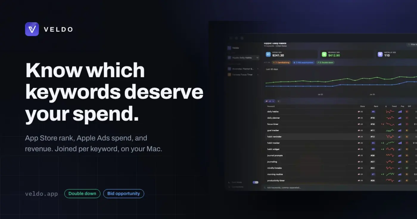 veldo stop paying for app store keywords that never pay back