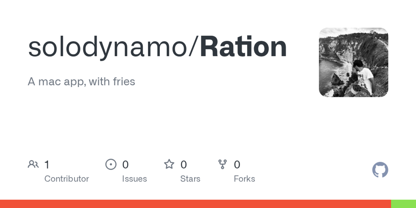 show hn ration see your claude usage across terminals and brag usage