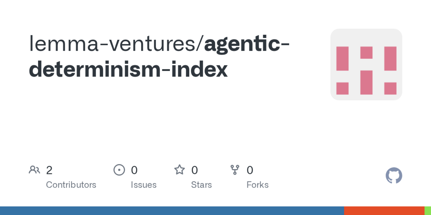 agentic determinism index open source find where deterministic ai agents run