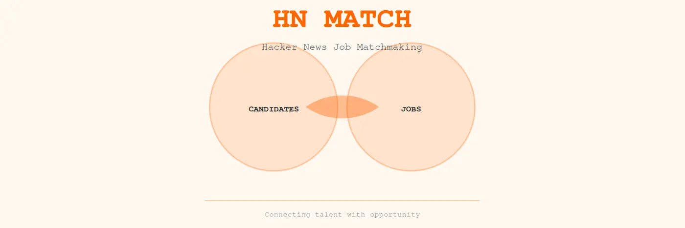 show hn hn match maker matching quotwho wants to be hiredquot with quotwhox27s hiringquot
