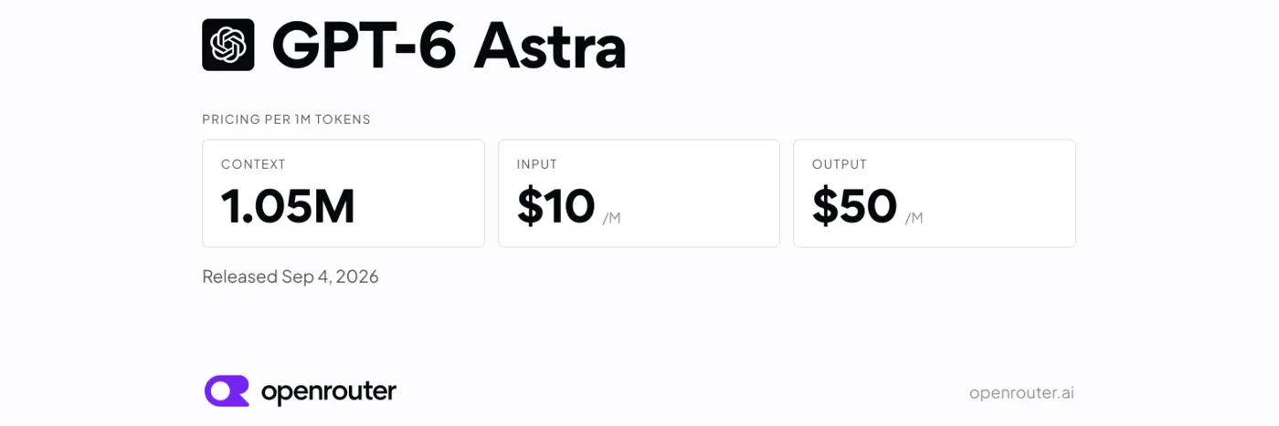 gpt6 astra on openrouter