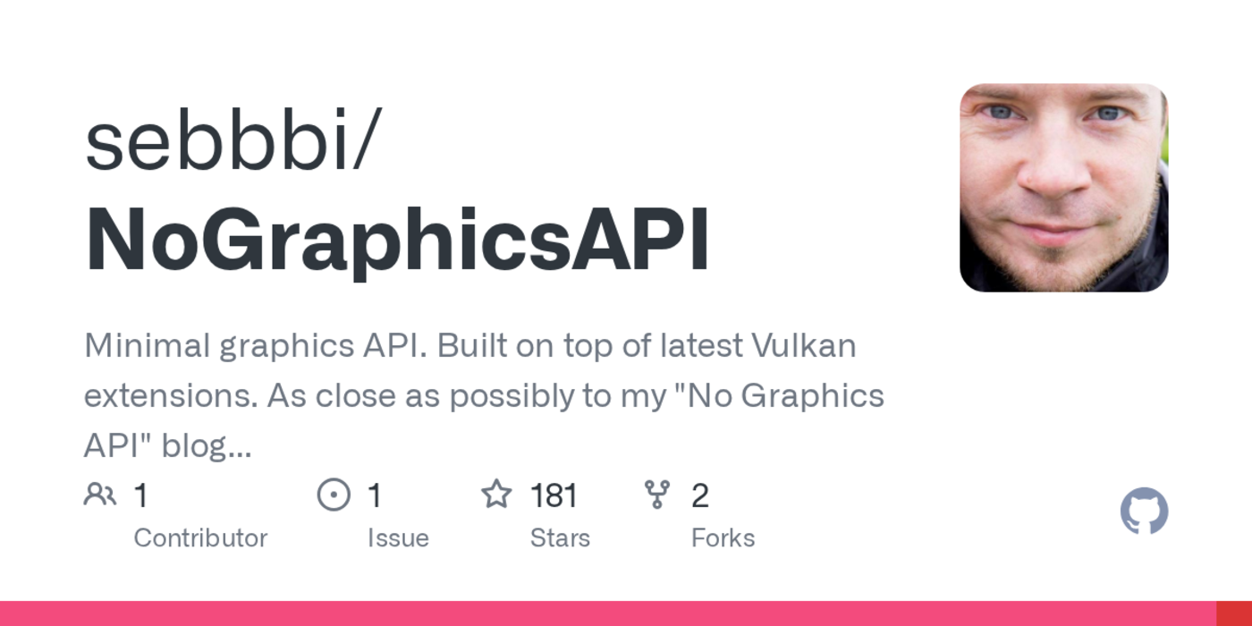 nographicsapi