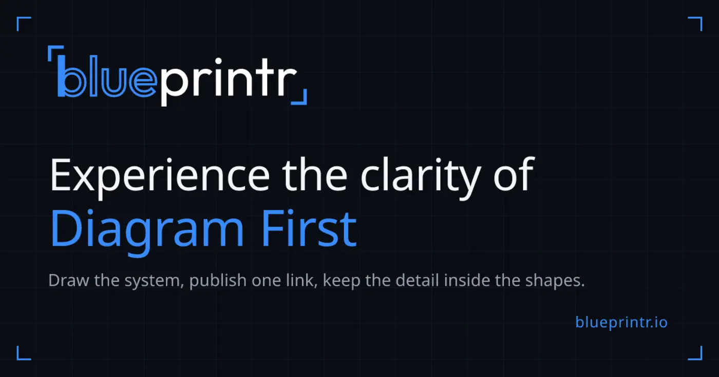 show hn blueprintr diagramfirst knowledge base with live cloud import