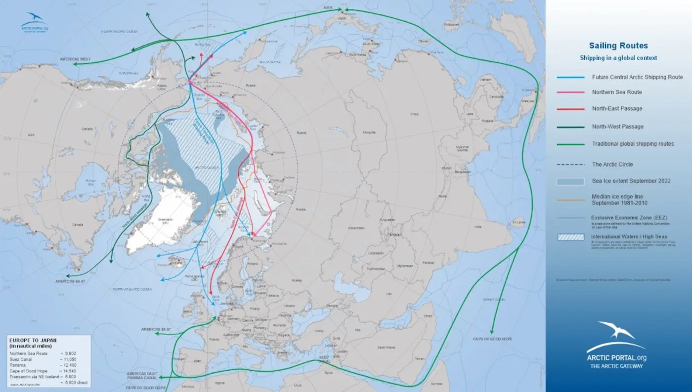 arctic portal shipping routes