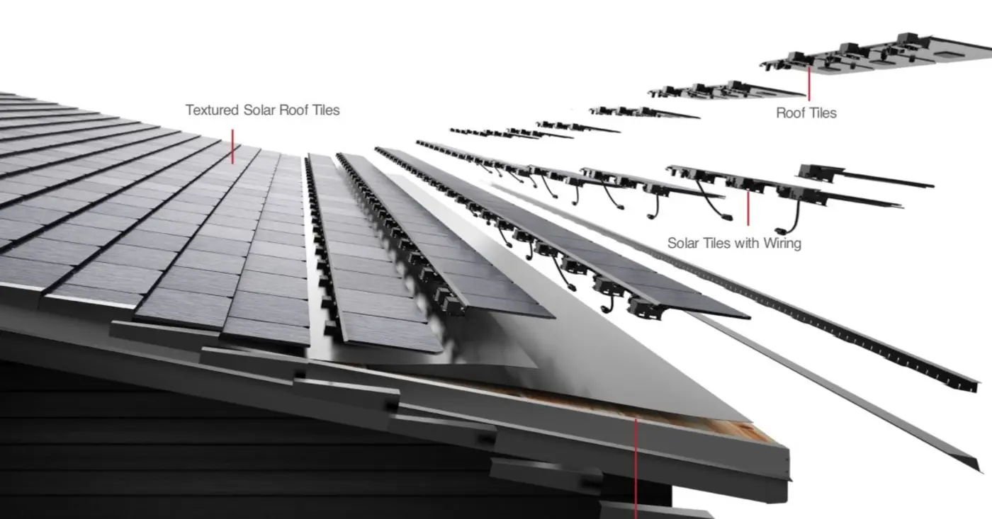 tesla killing solar roof is leaving installers with sixfigure losses