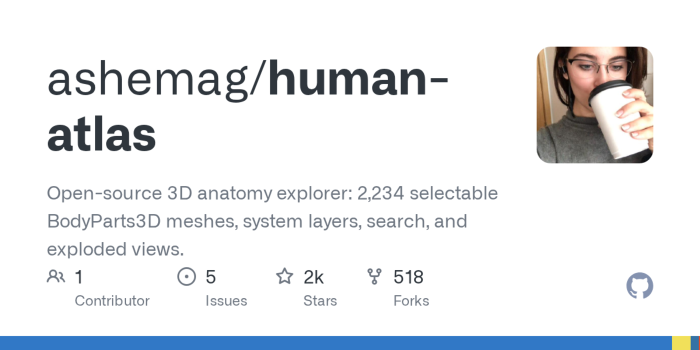 opensource 3d anatomy explorer 2234 selectable bodyparts3d meshes