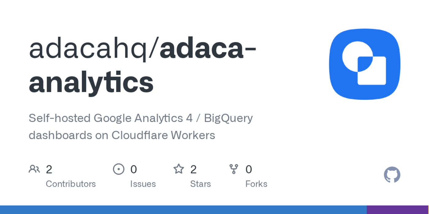 we rebuilt the old google analytics on top of ga4x27s data