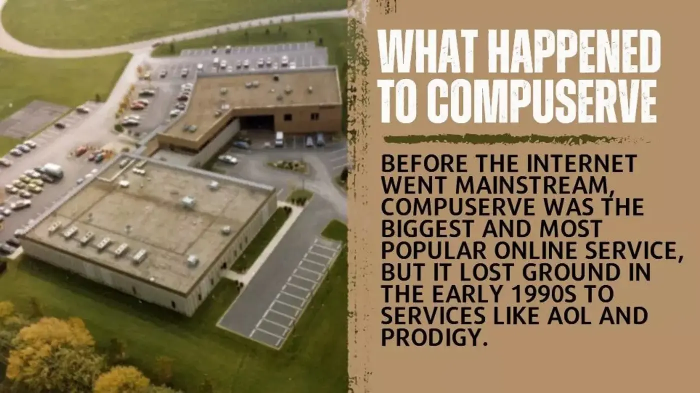 what happened to compuserve