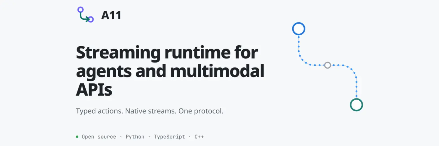 show hn a11 typed streams and reusable actions for agentic apps