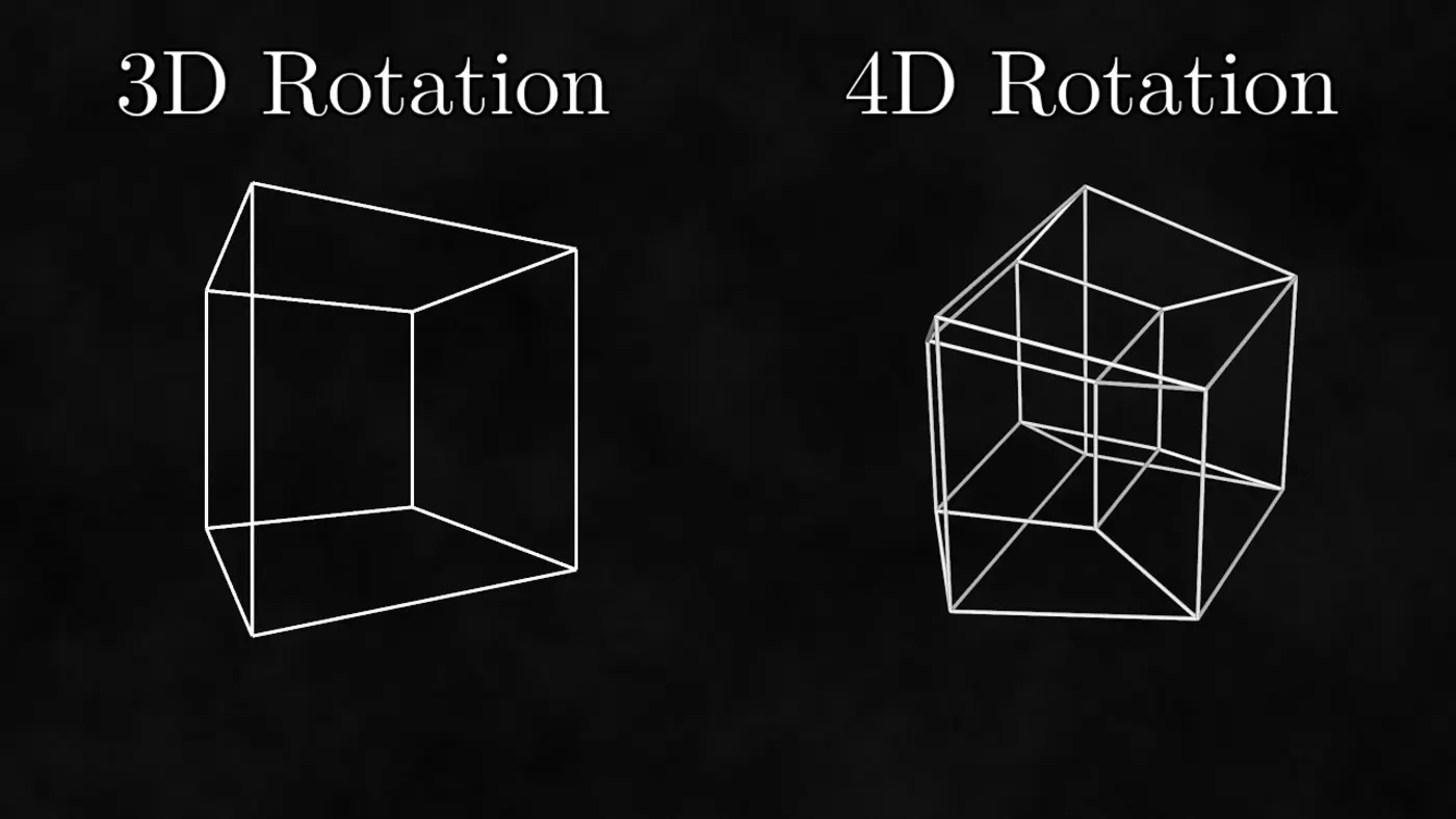how do you rotate in four dimensions from zero to geo 310 video