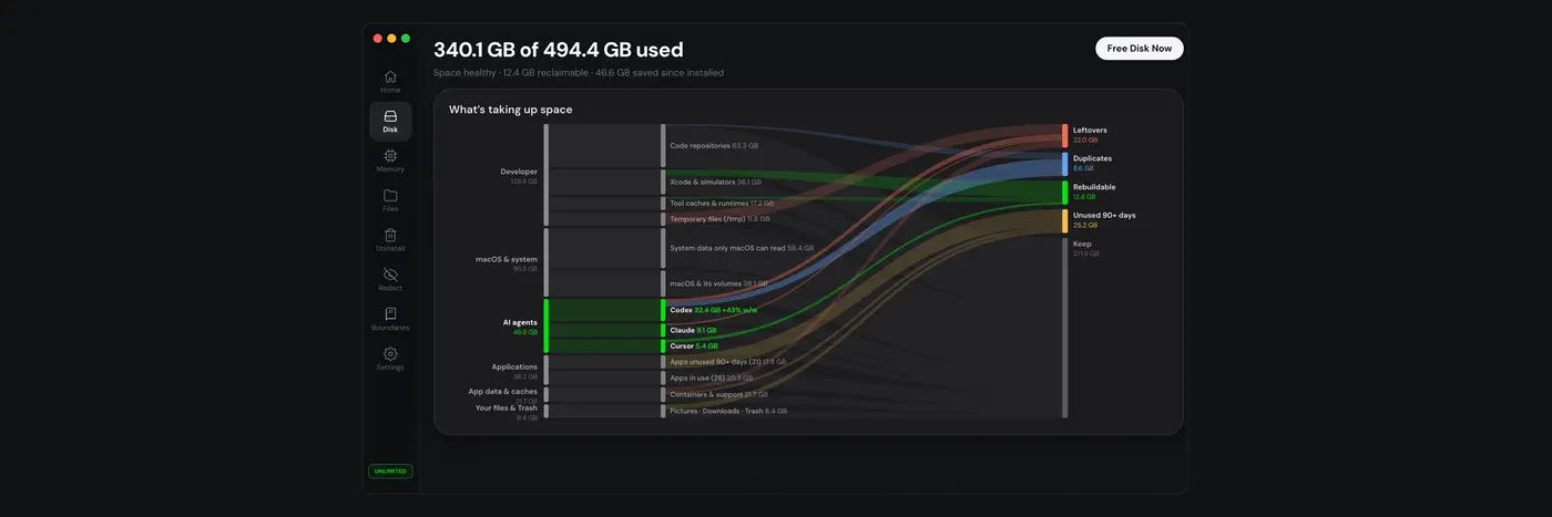 i read all 22 gb of my codex conversations byte by byte 71 was screenshots