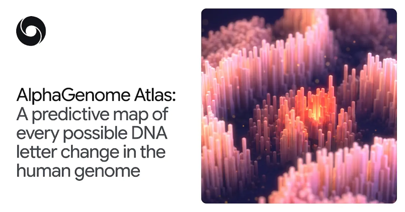 alphagenome atlas predictive map of every dna letter change in the human genome