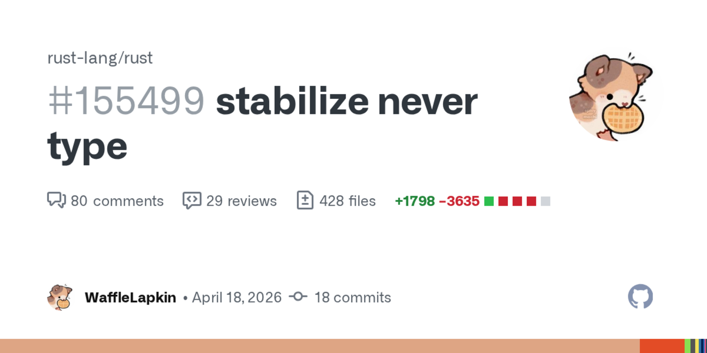 stabilize never type