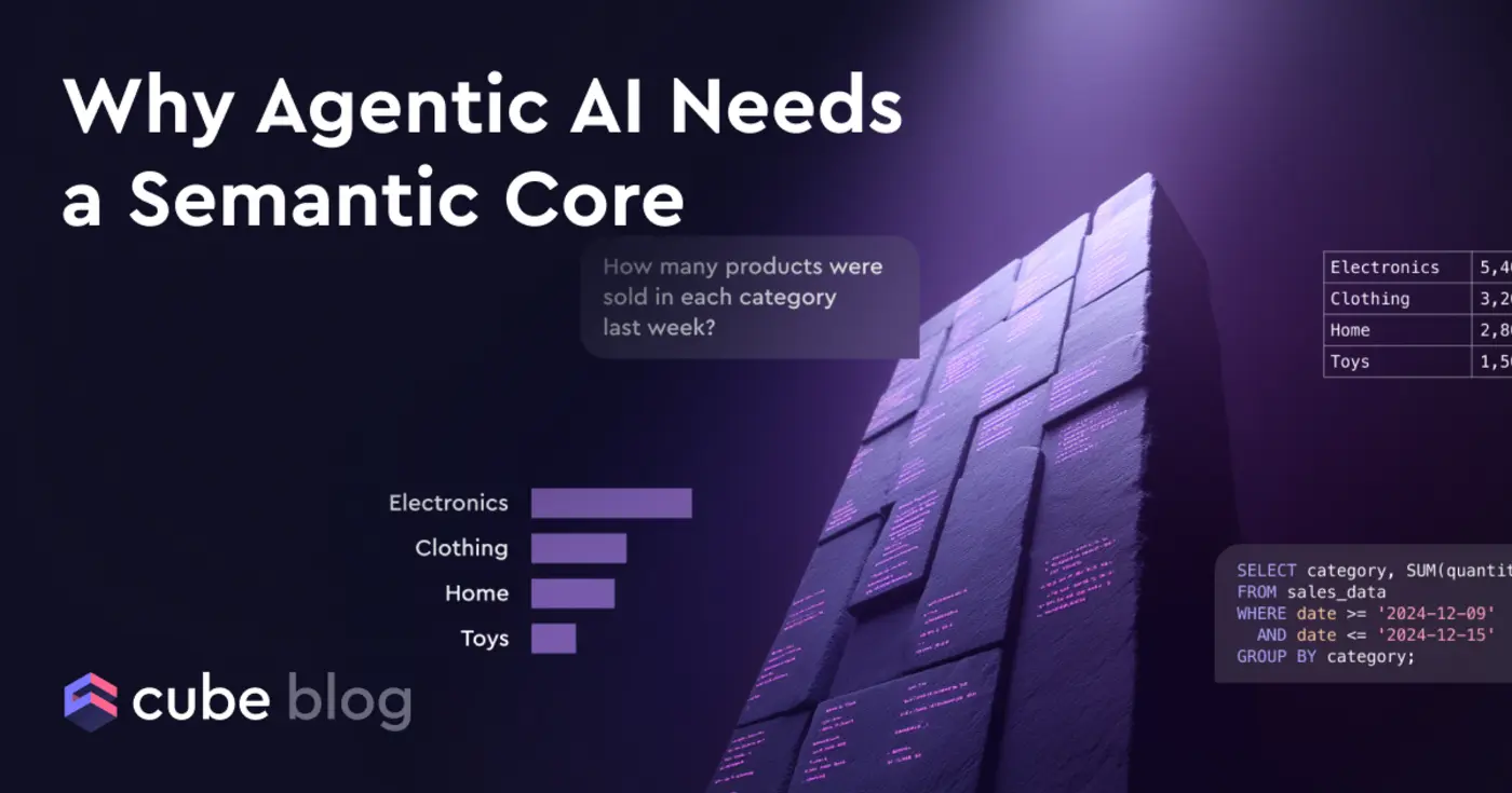 why agentic ai needs a semantic core