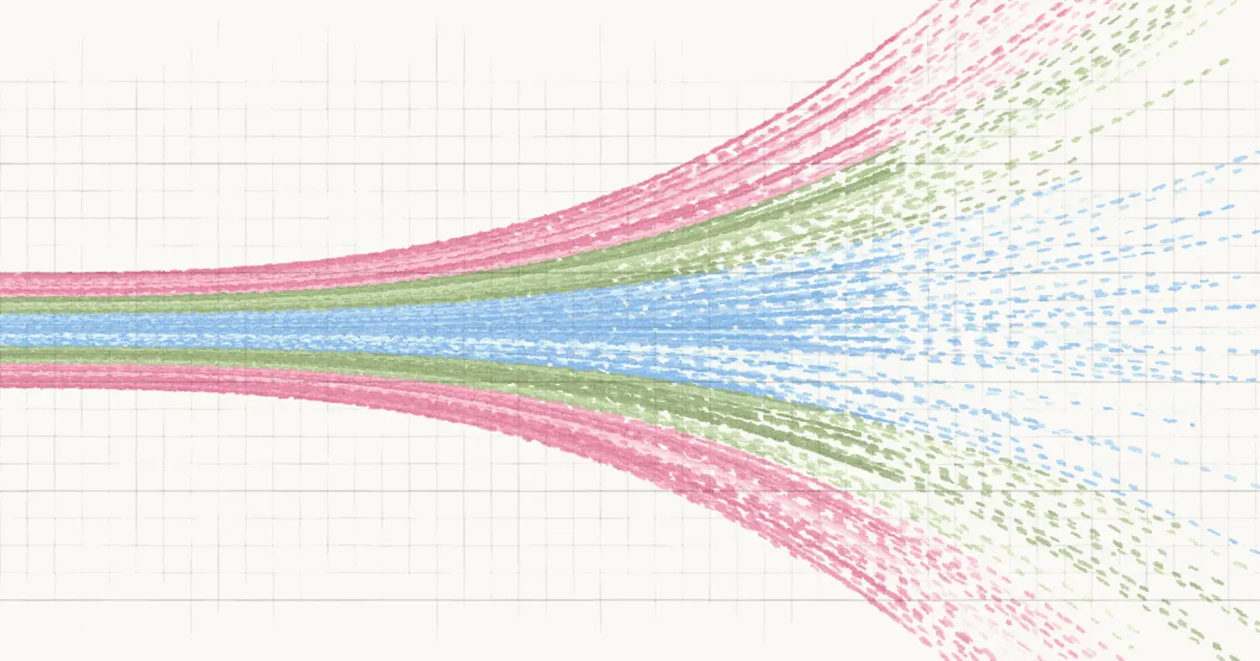 what will our economic future look like