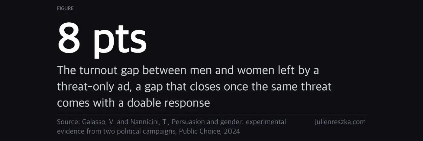 you donx27t need to write separate speeches for men and women