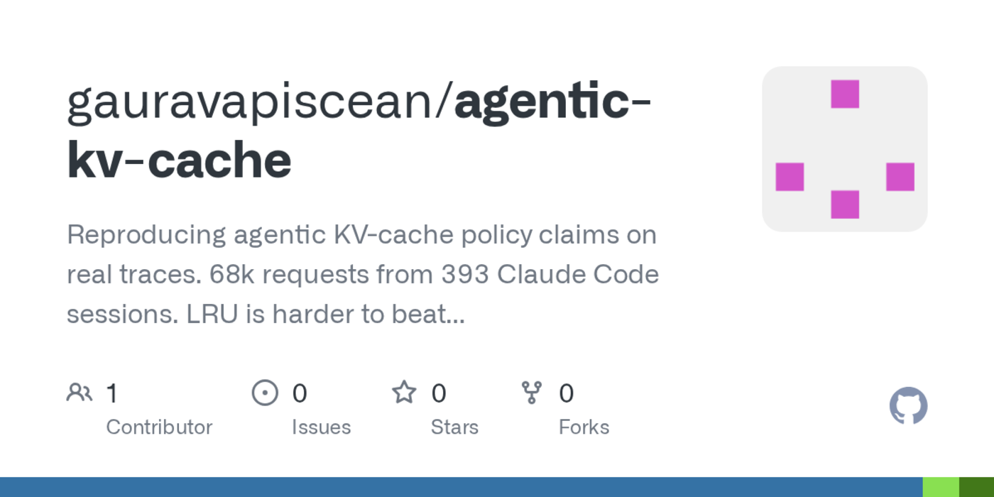 lru is harder to beat than the kvcache papers suggest