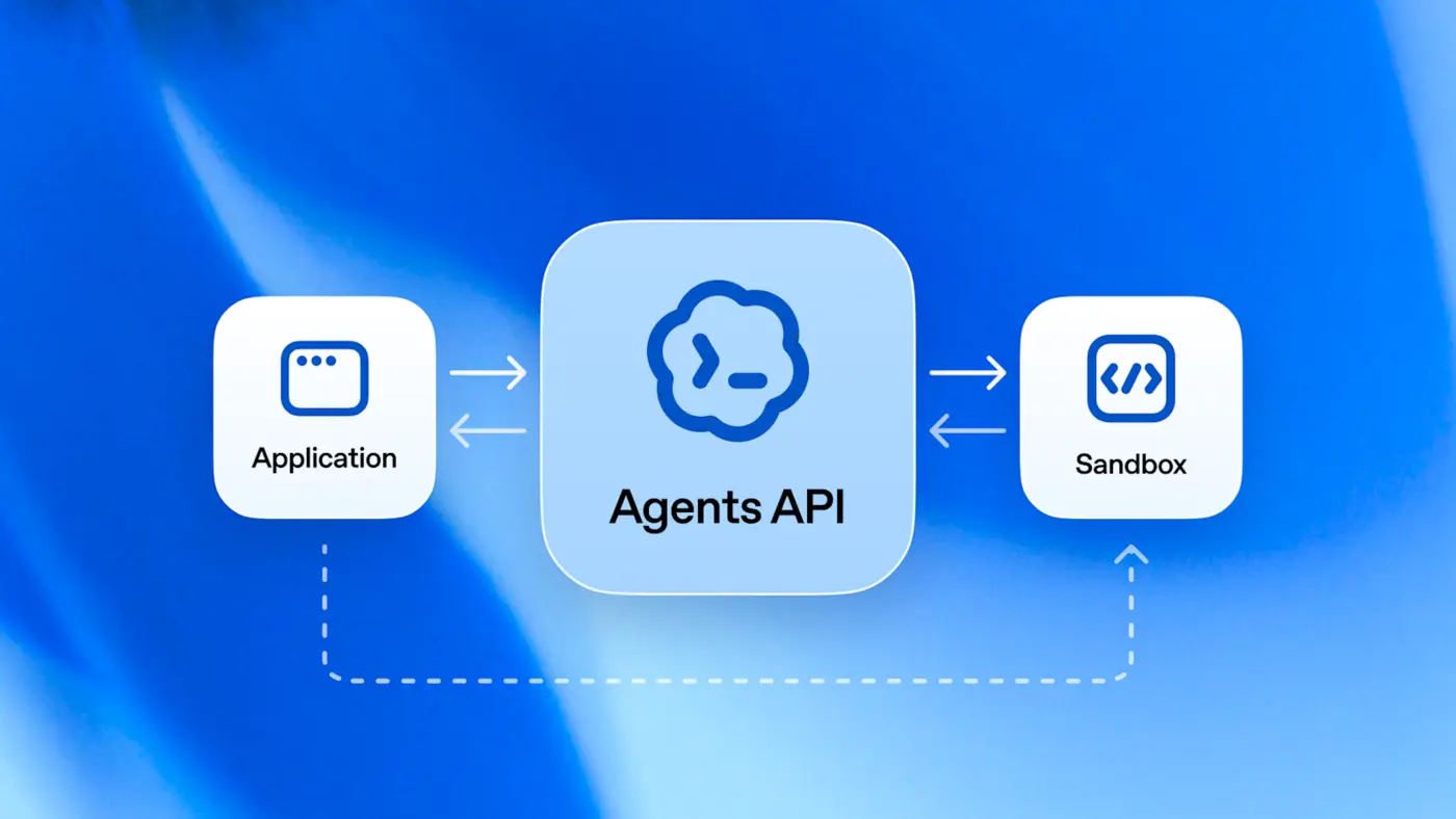 openai agents api