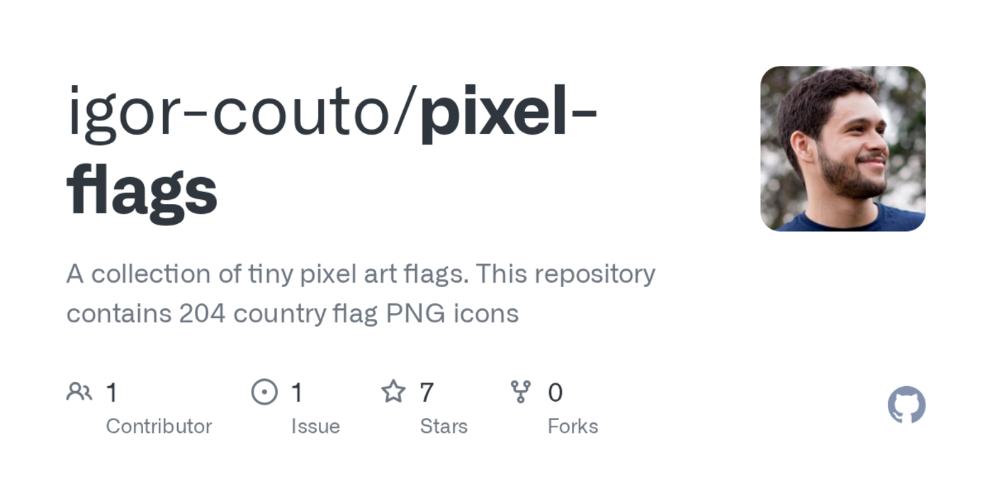 countries 15x10 pixel flags