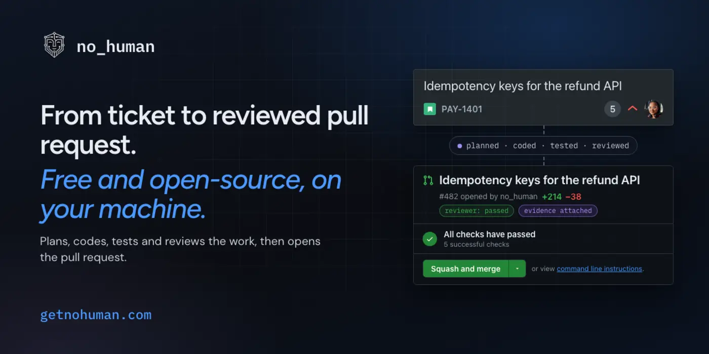 show hn nohuman the ai coding factory that you can trust