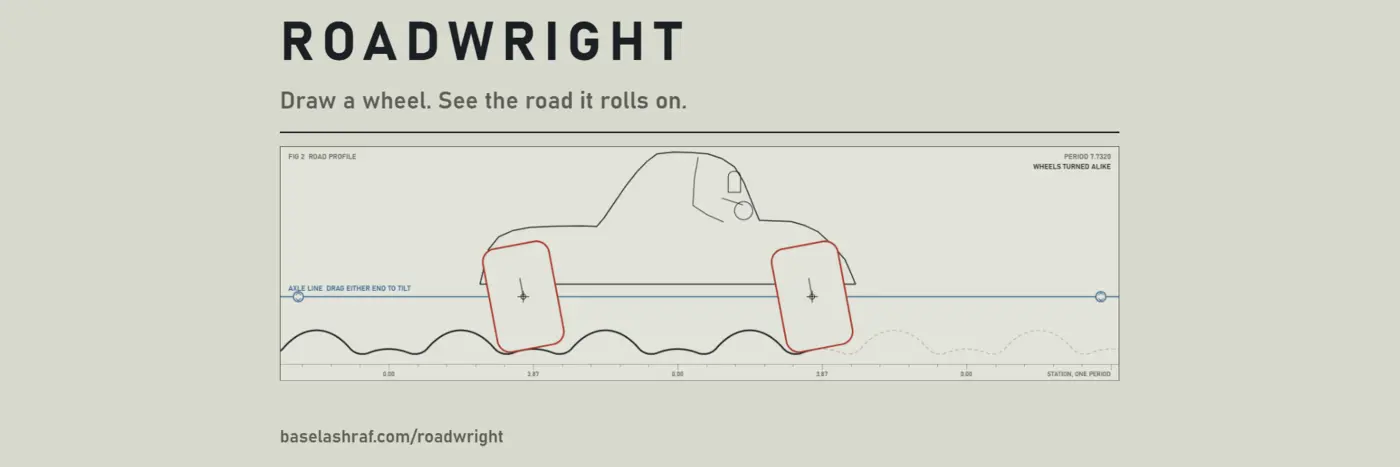 roadwright draw a wheel see the road it rolls on