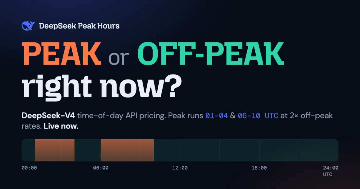 deepseek peak hours