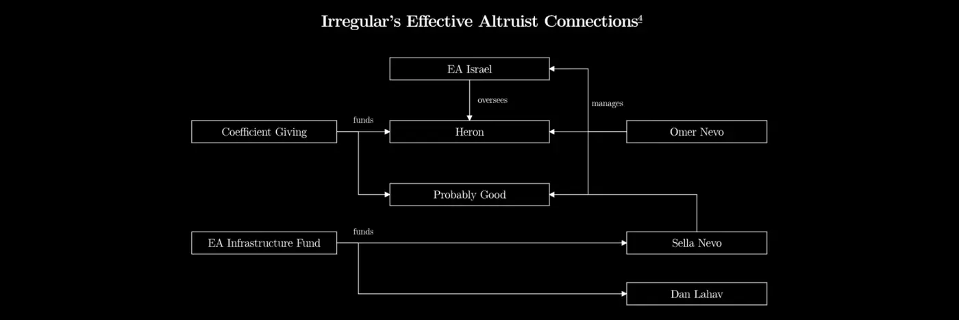 a single firm is behind openai anthropic and meta hacking scandals