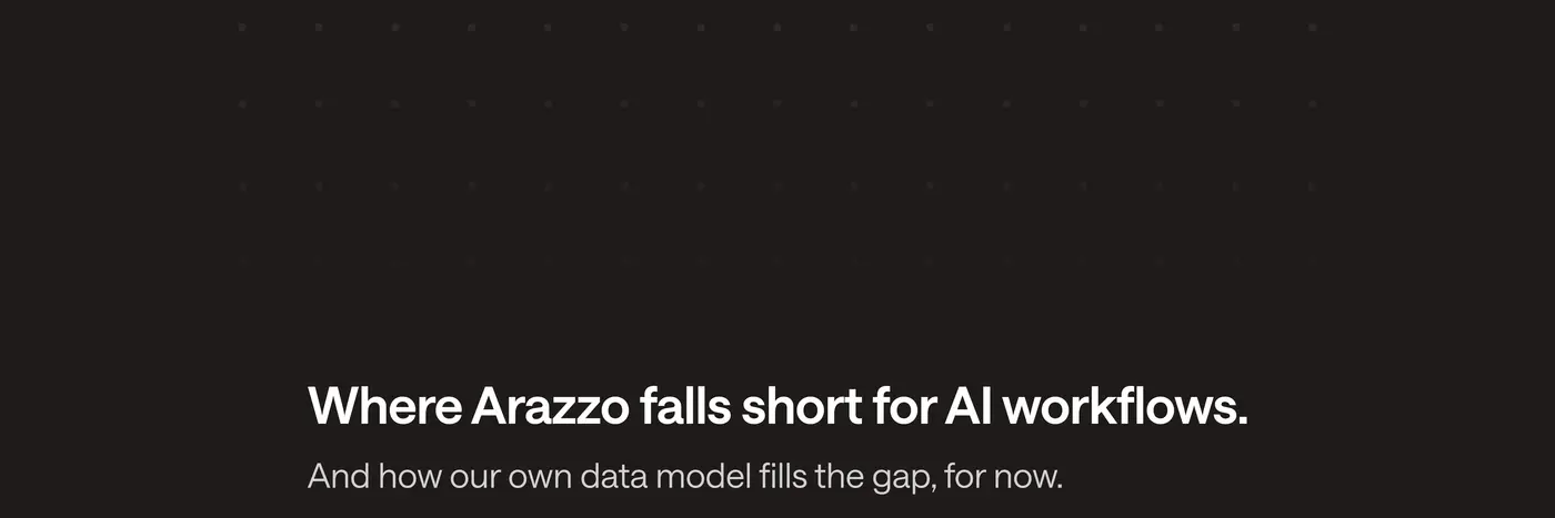 arazzo is solving the right problem for ai tools the spec just isnx27t there yet