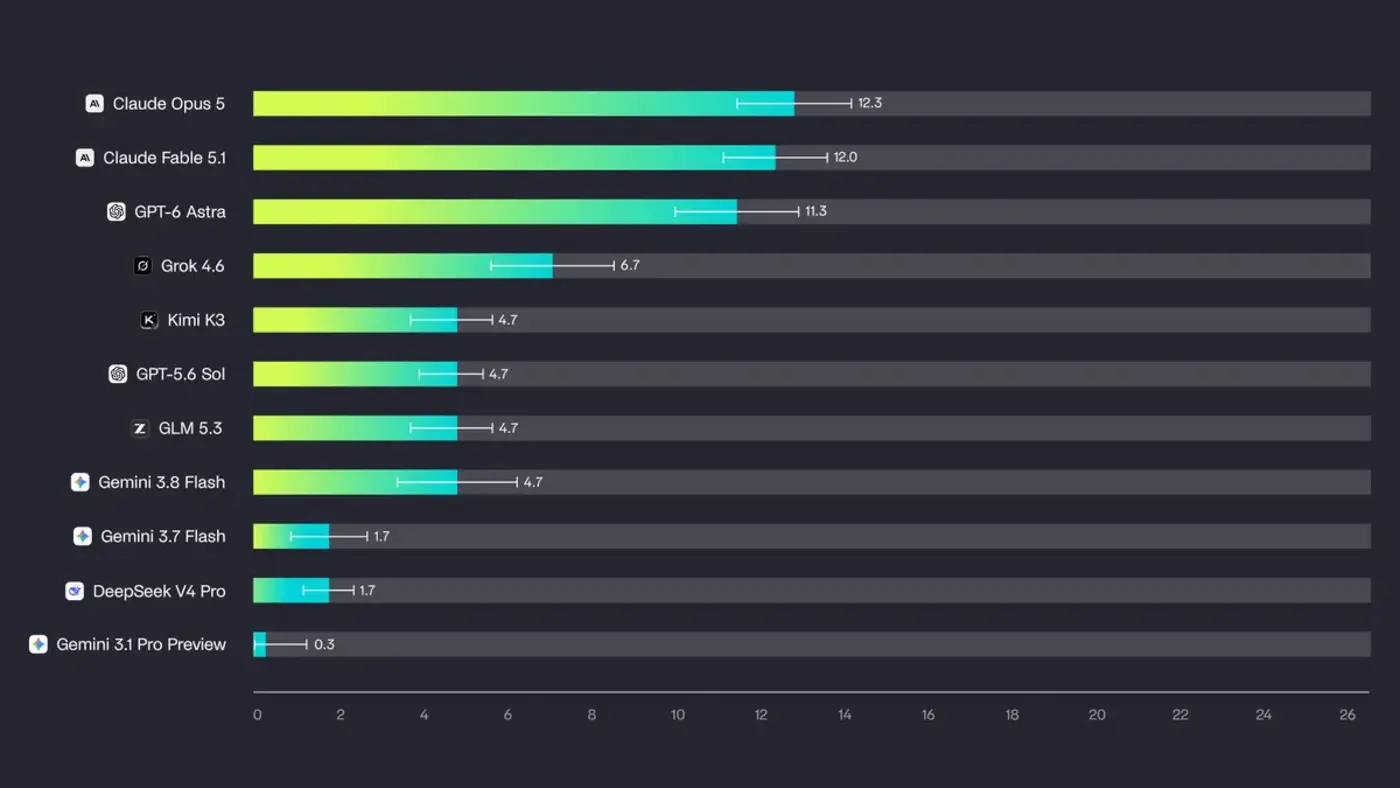 atlasfinance evaluating ai agents inside a bank