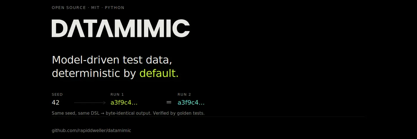 datamimic donx27t let your coding agent invent its own test world