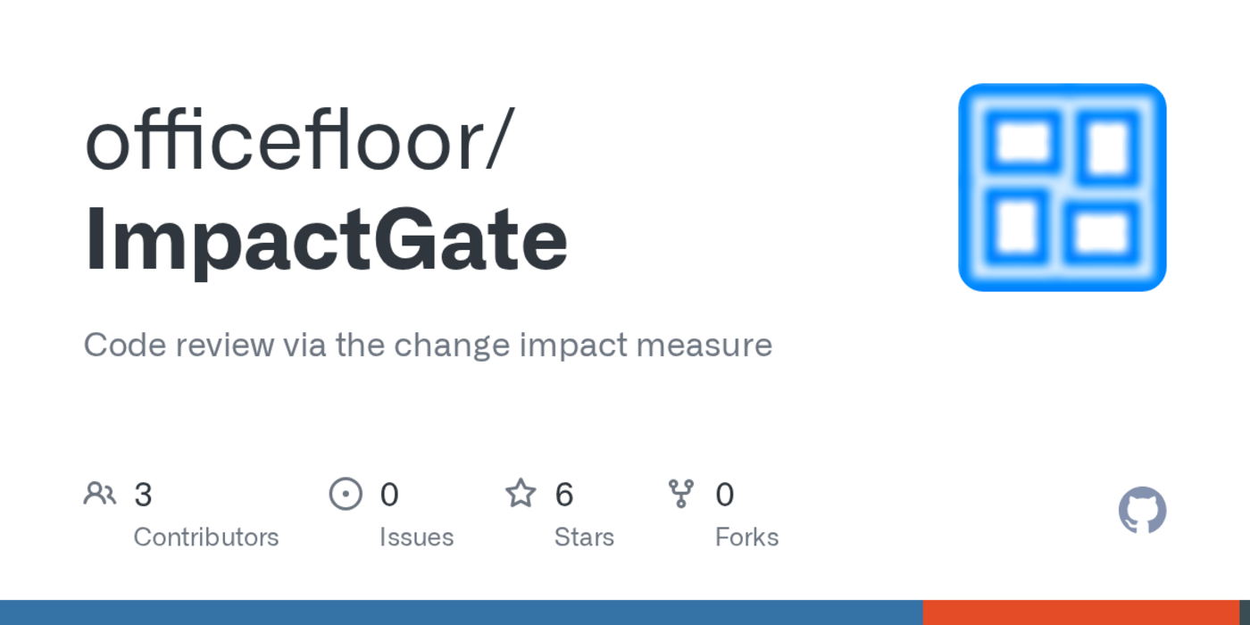 impactgate a merge gate that scores the structural decay ai adds