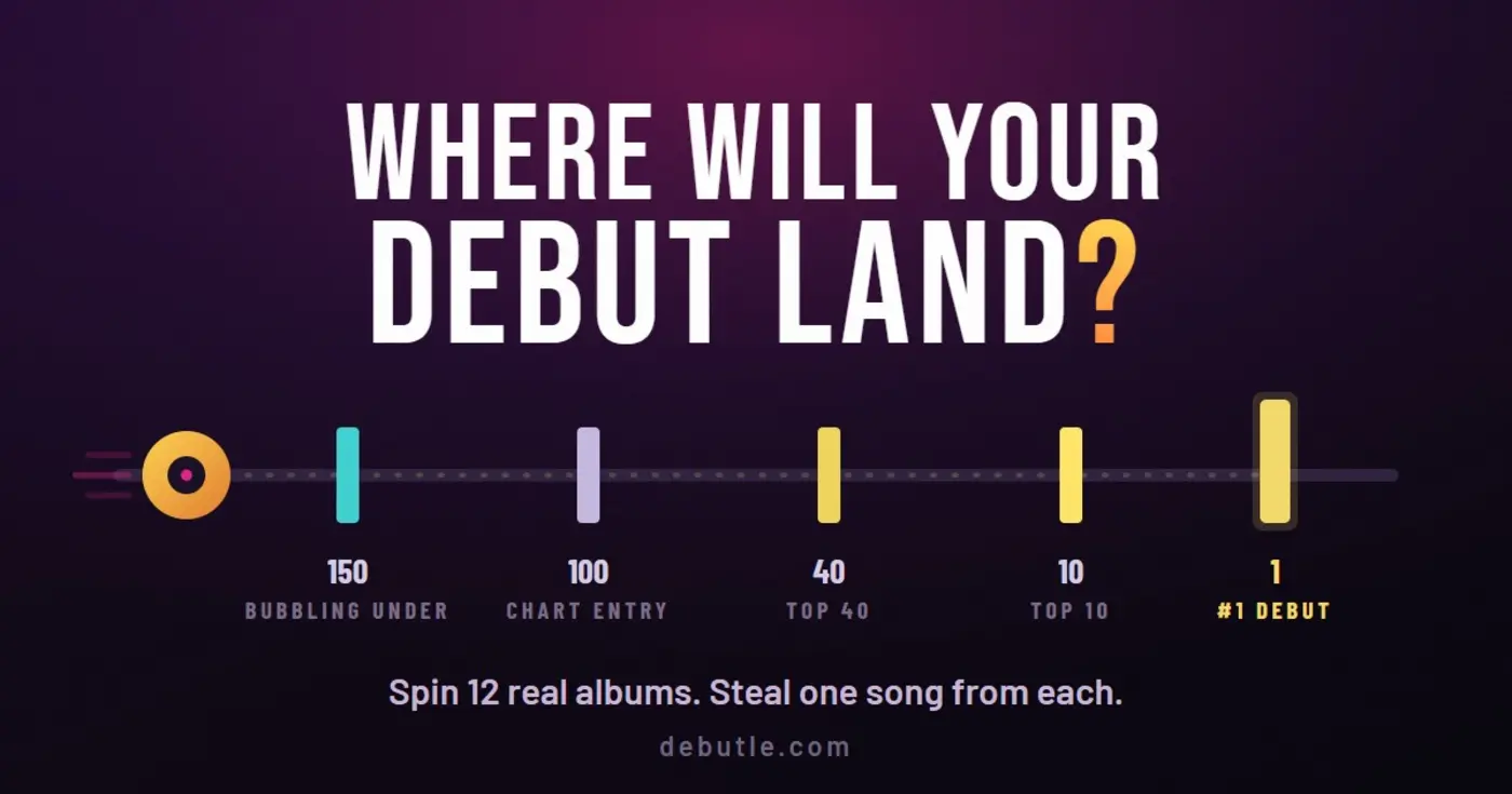 i rated every track on 445 albums using public data then built a game on it