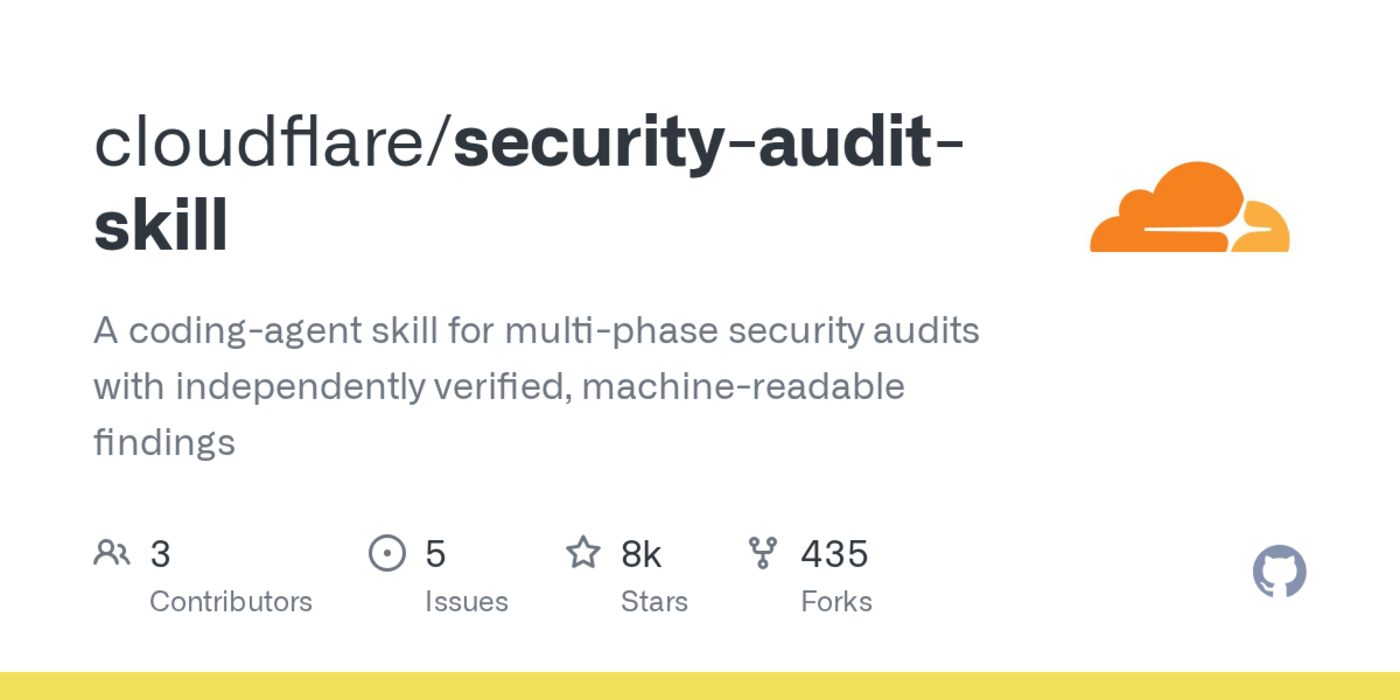 cloudflaresecurityauditskill