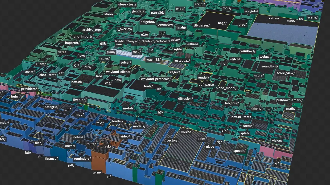 developer builds 3d code visualizer that takes 21gb ram shows 25m loc at 120fps