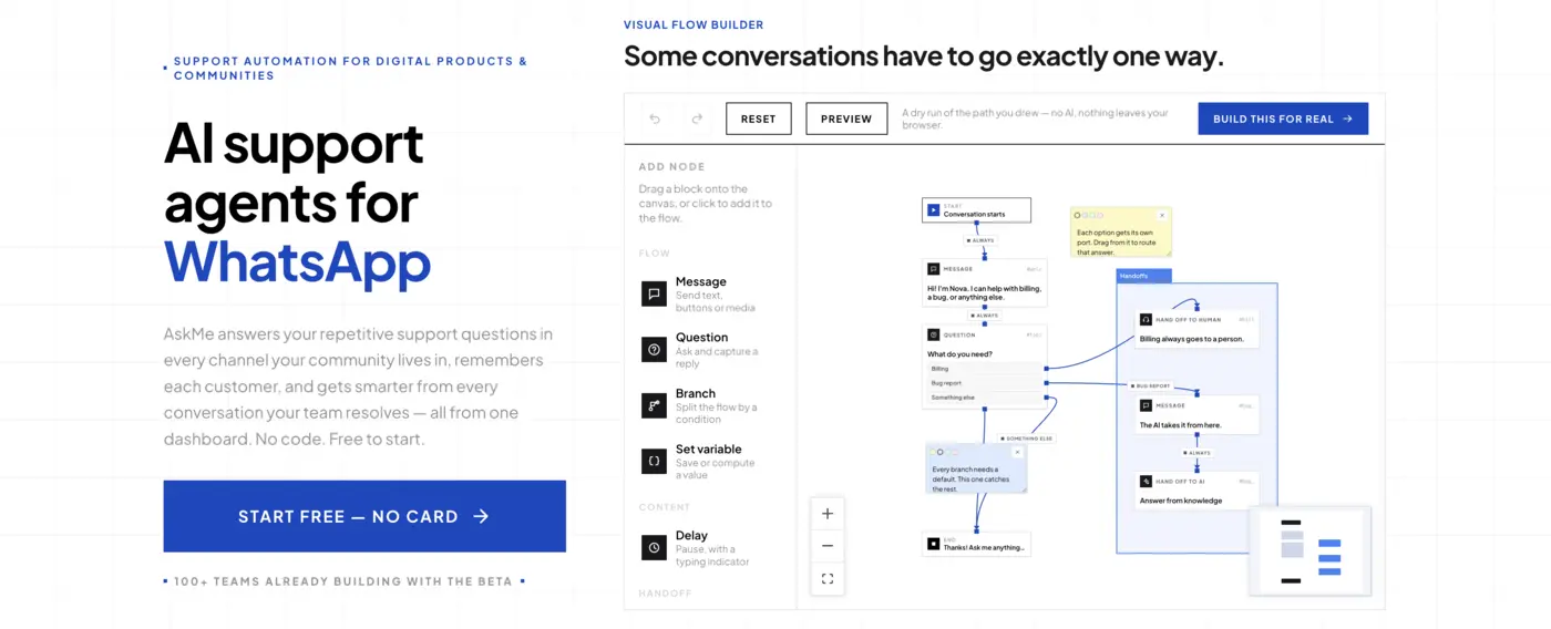 show hn askme answers repetitive support questions
