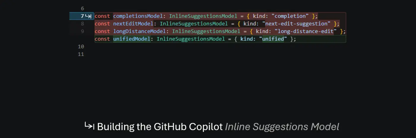 building the new github copilot inline suggestions model part one