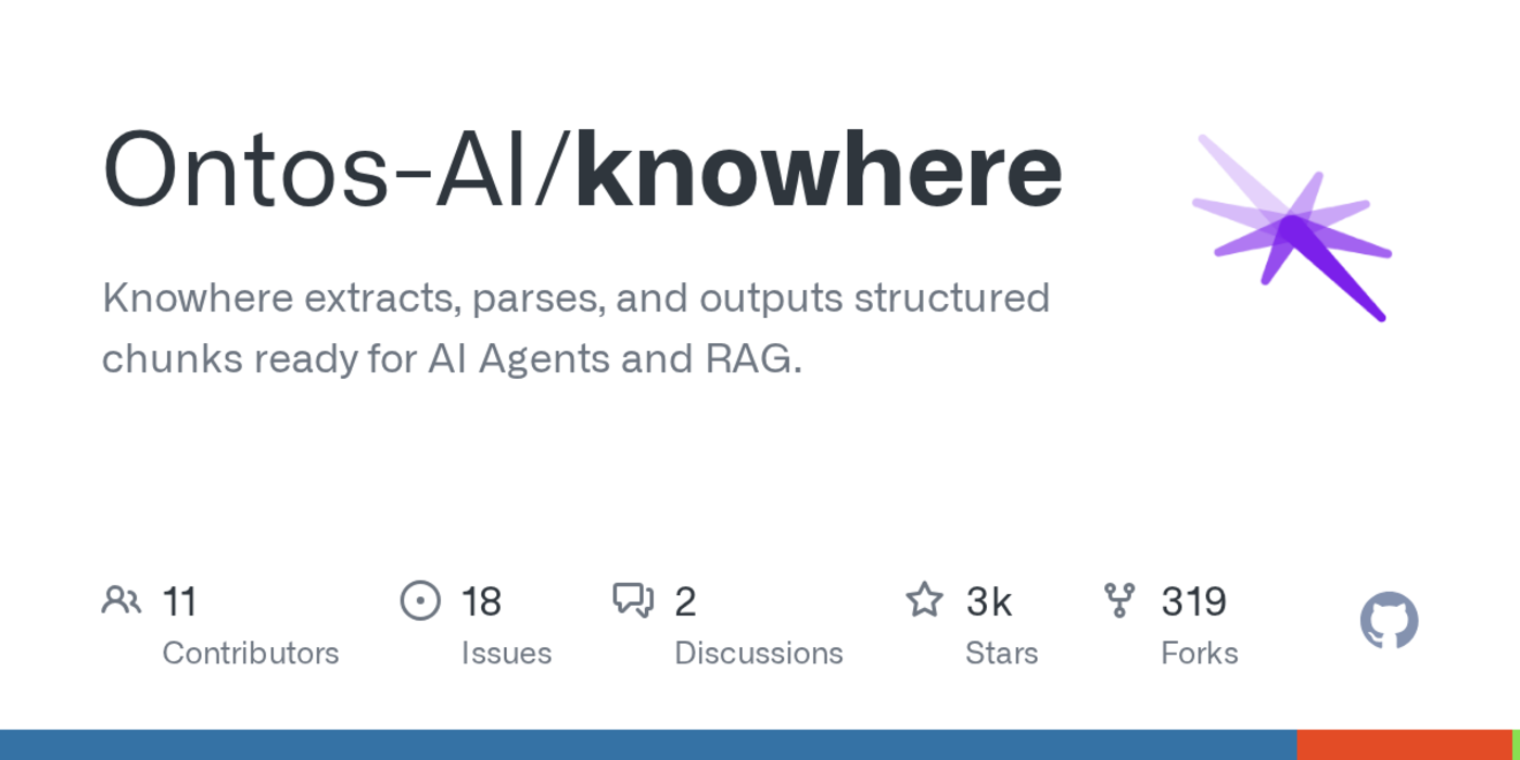 show hn knowhererebuilds the document structure that chunking throws away