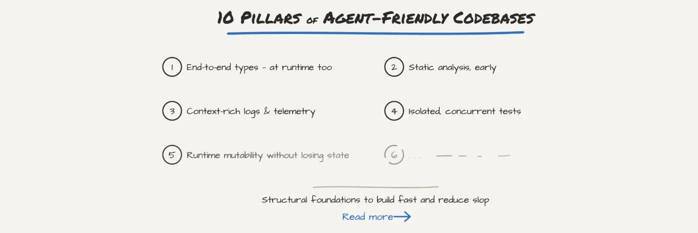 foundations of agent friendly codebases