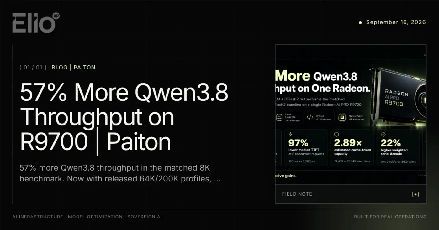 optimizing qwen38 27b on one amd r9700