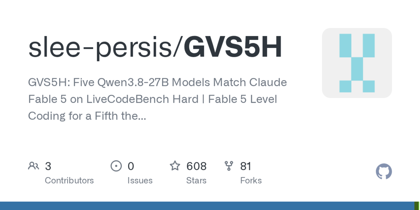 gvs5h five qwen38 models match claude fable 5 on livecodebench hard