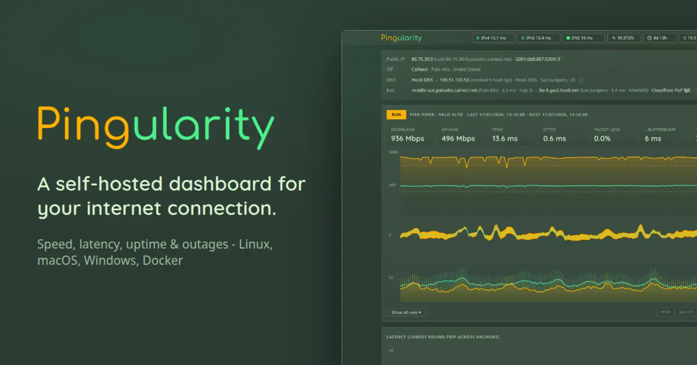 show hn pingularity scheduled ooklaiperf3 speedtest dashboard outage alerts