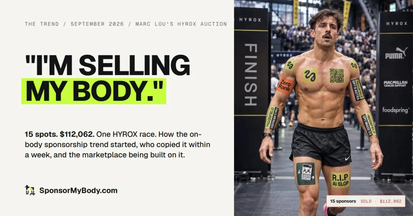 marc lou sold 15 sponsor spots on his body for 112062 before his first hyrox