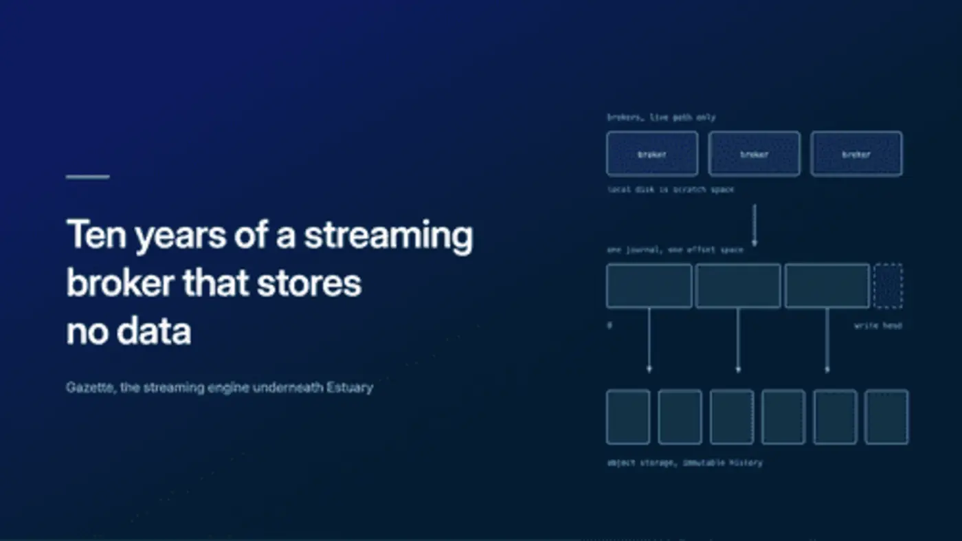 a decade of gazette a streaming broker that doesnx27t store data