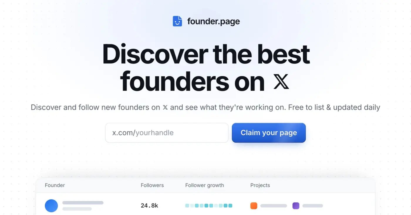 show hn database of the best founders on x