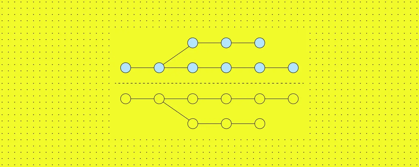 how hard can it be to cache a git checkout