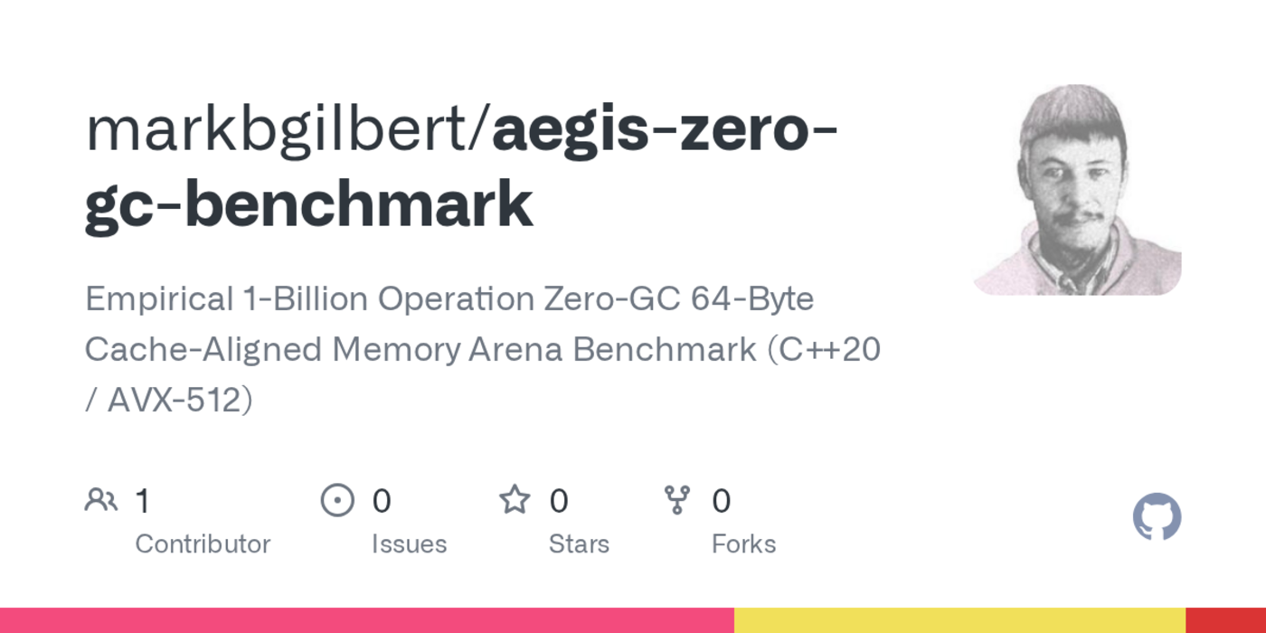 aegis zerogc 64byte cachealigned memory arena in c20 1b ops in 0649s