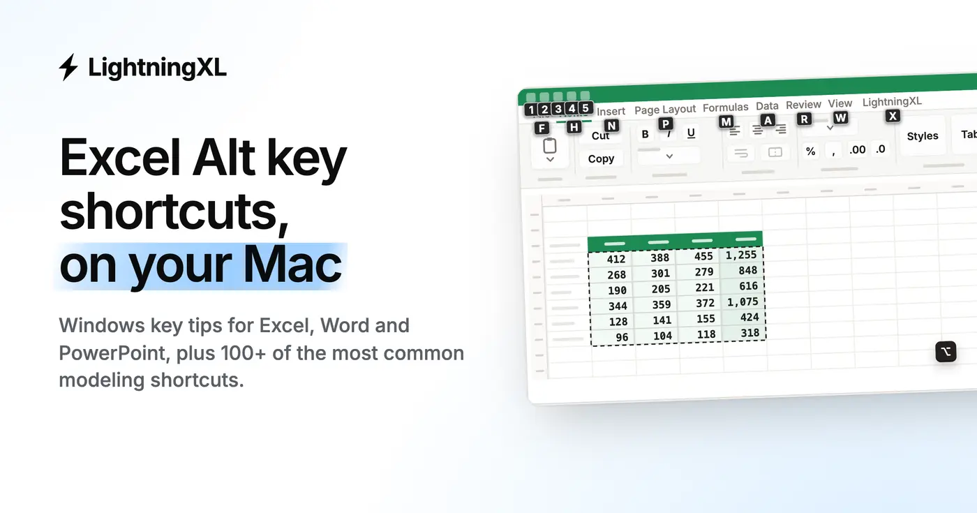show hn windowsstyle excel ribbon shortcuts and formatting macros for mac