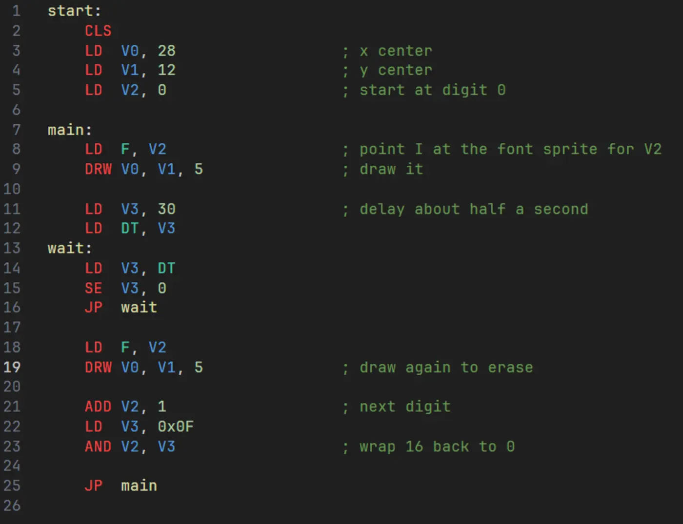 show hn i wrote a custom assembler for chip8 in c