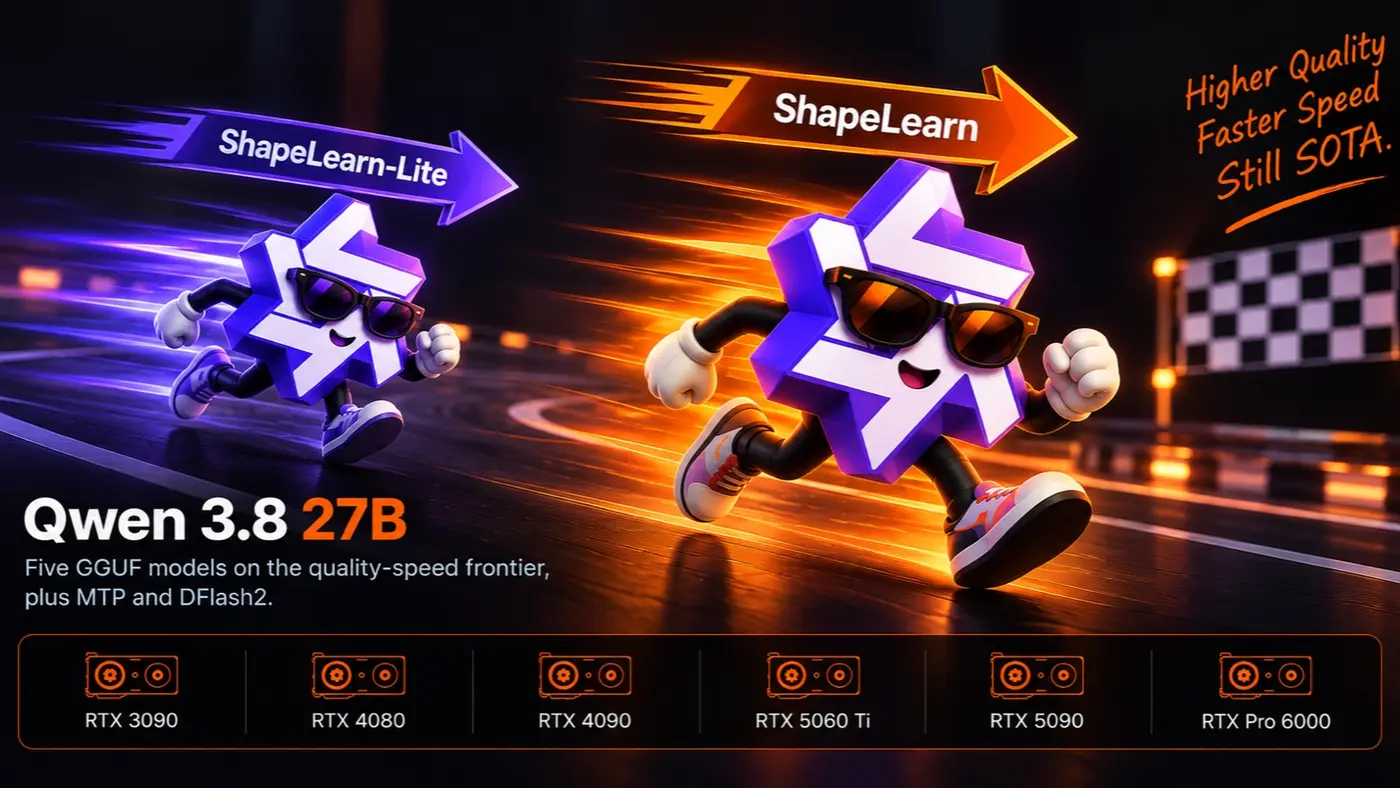 shapelearn qwen 38 27b 131 gb vram